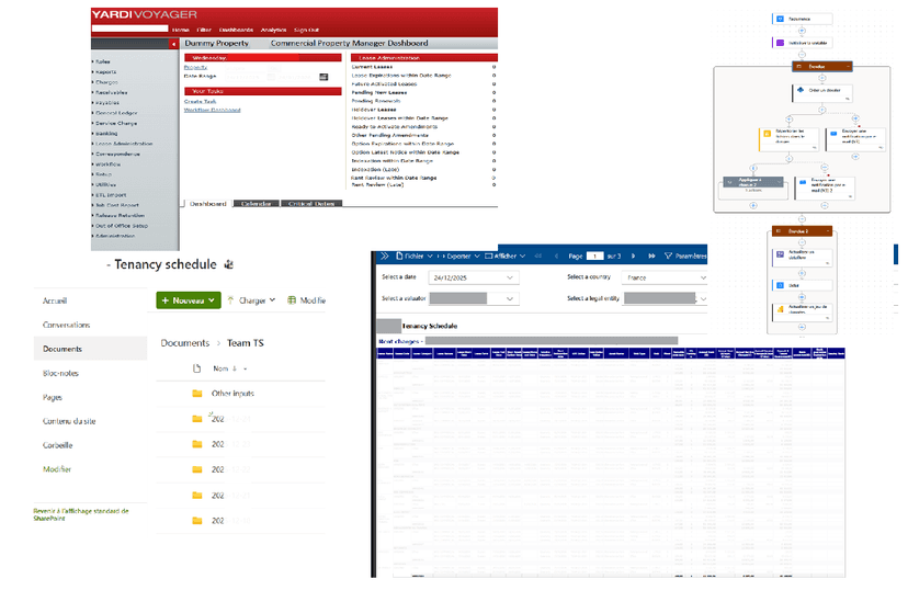 Automatisation des Tenancy Schedules