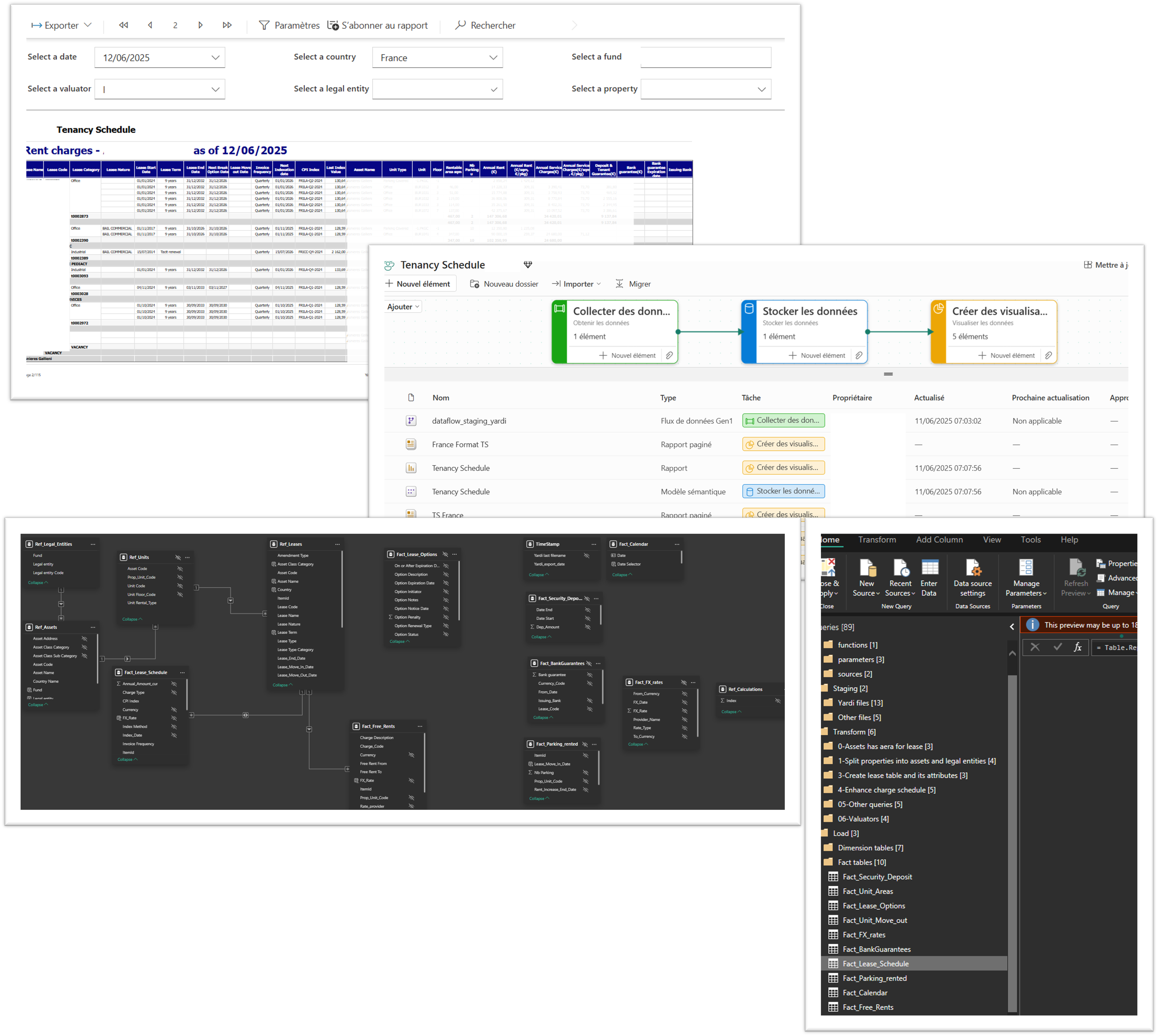 Import Finance Data Fabric: Complete Guide | ACS PowerData